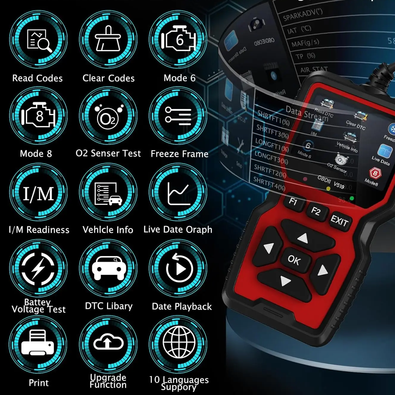 OBDII V519 Reader