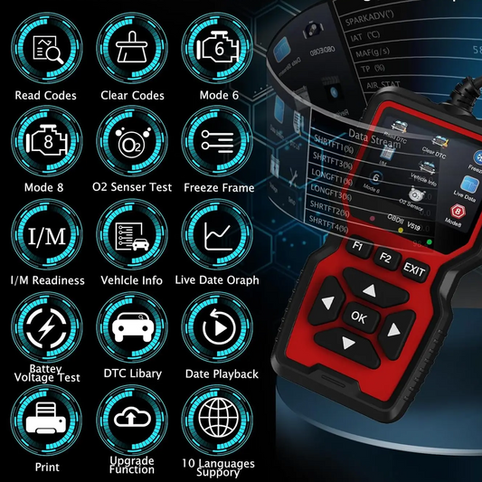 OBDII V519 Reader